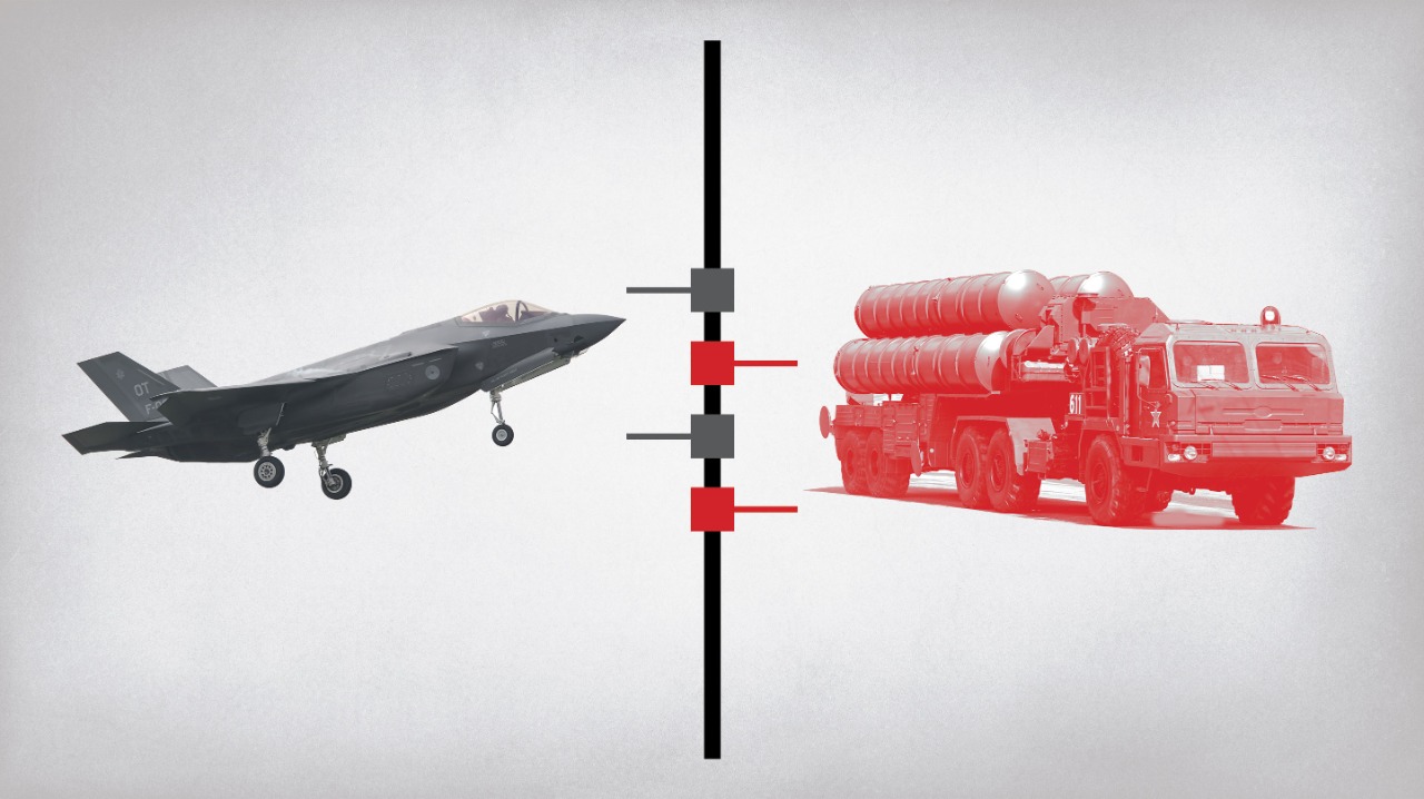 صفقة صواريخ S-400: هل ترفع واشنطن الكارت الأحمر في وجه أنقرة؟