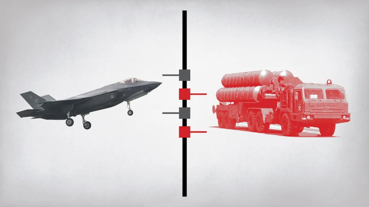 صفقة صواريخ S-400: هل ترفع واشنطن الكارت الأحمر في وجه أنقرة؟
